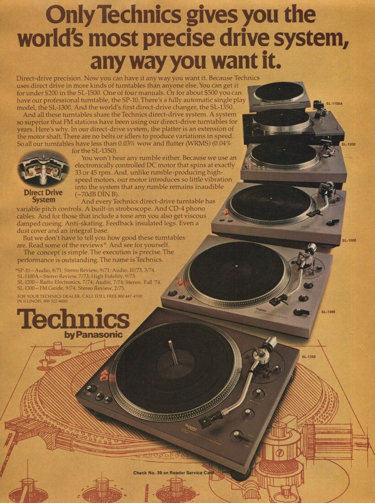 Technics SL-1300 Direct Drive Turntable picture 7